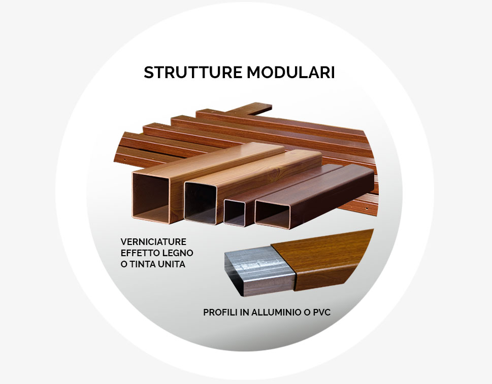profili e doghe in alluminio con rivestimento finto legno